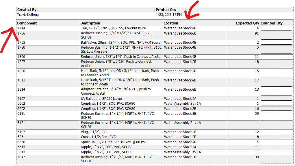 printed cycle count sheet.png